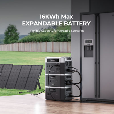 Générateur solaire OUKITEL BP2000 2200W