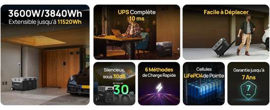 AFERIY P310 3600W Kit Générateur Solaire avec Batterie d’Extension 3840Wh