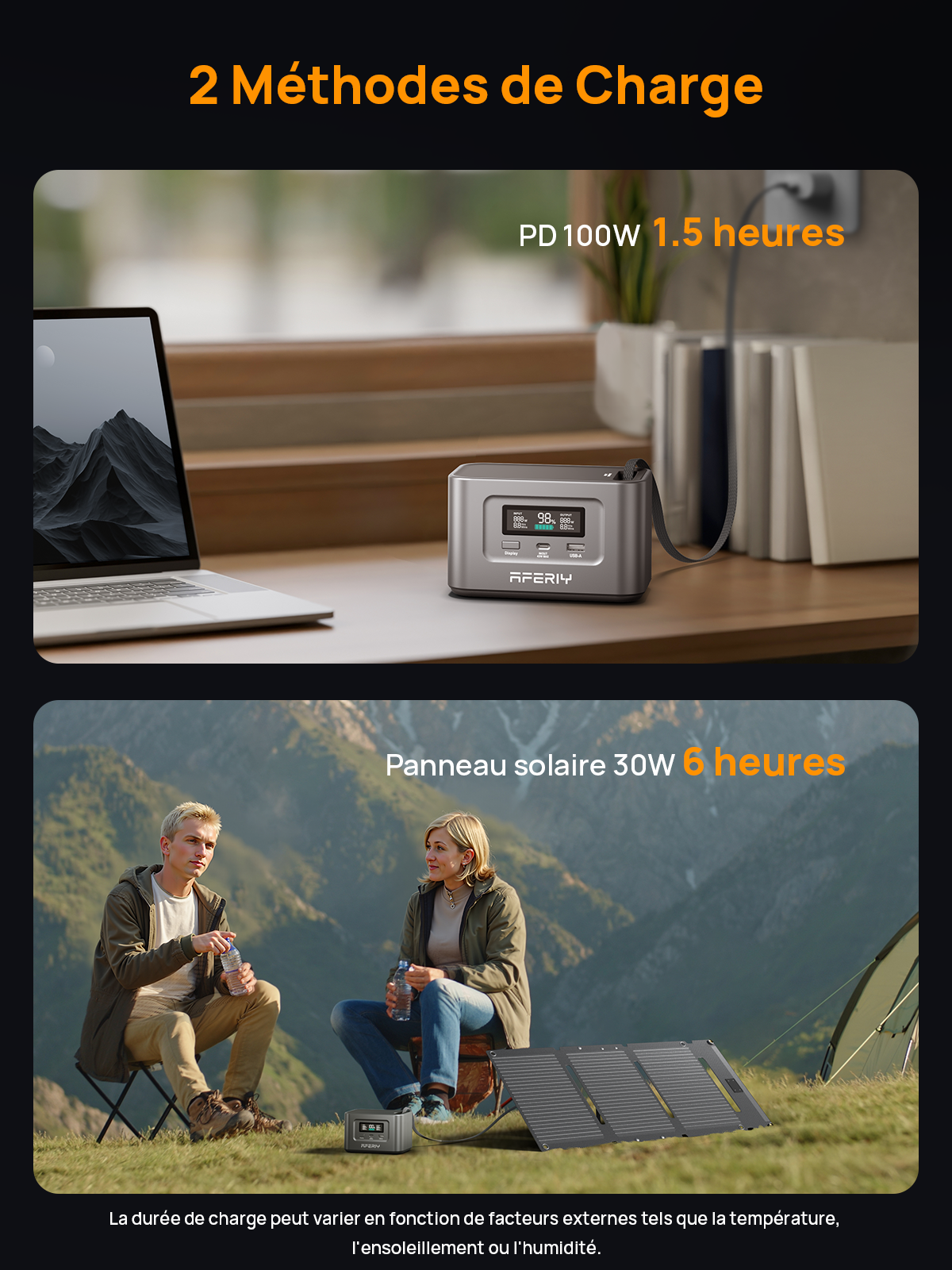 AFERIY AF-SL30 Panneau Solaire Portable 30W
