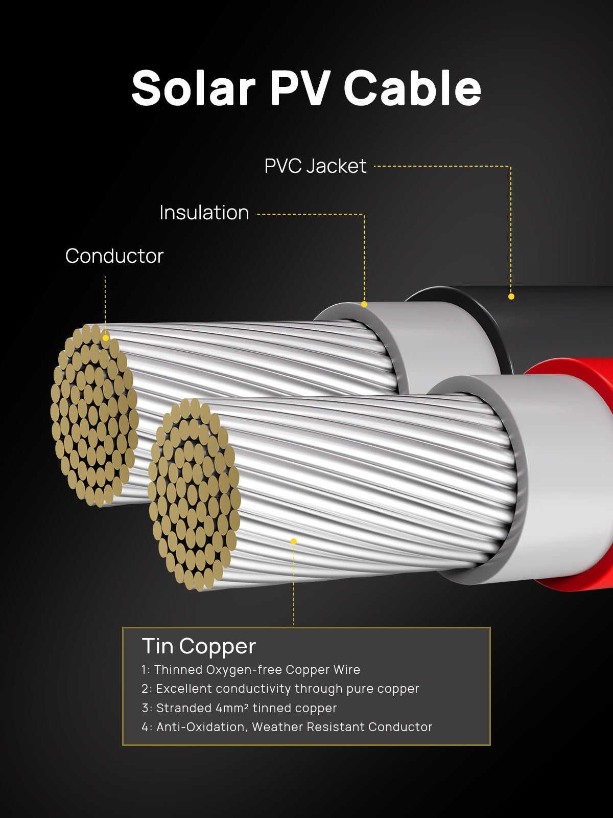 AFERIY Câble D'extension Pour Panneau Solaire 5M/10M