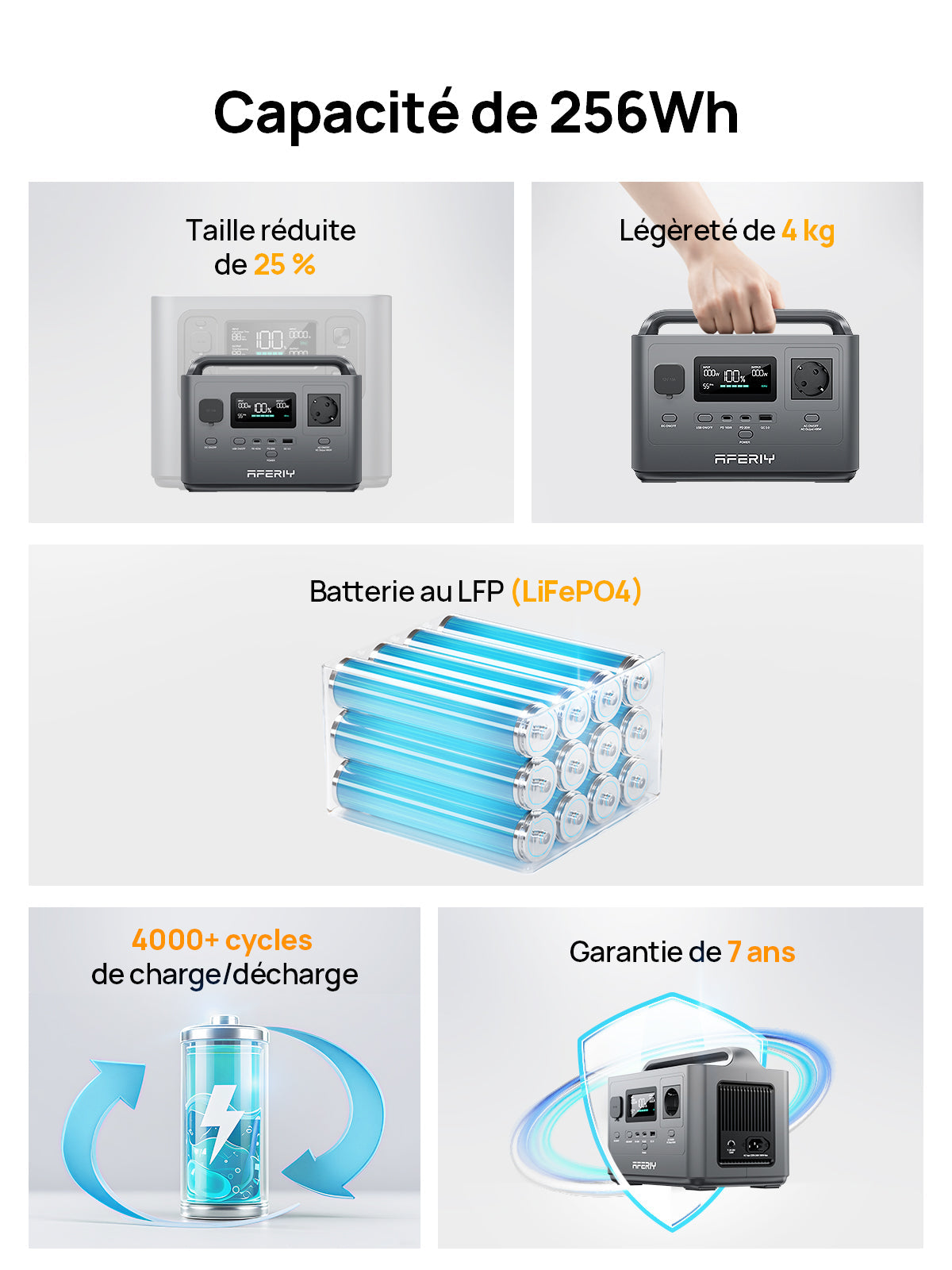 AFERIY P040 Station D'énergie Portable | 400W 256Wh