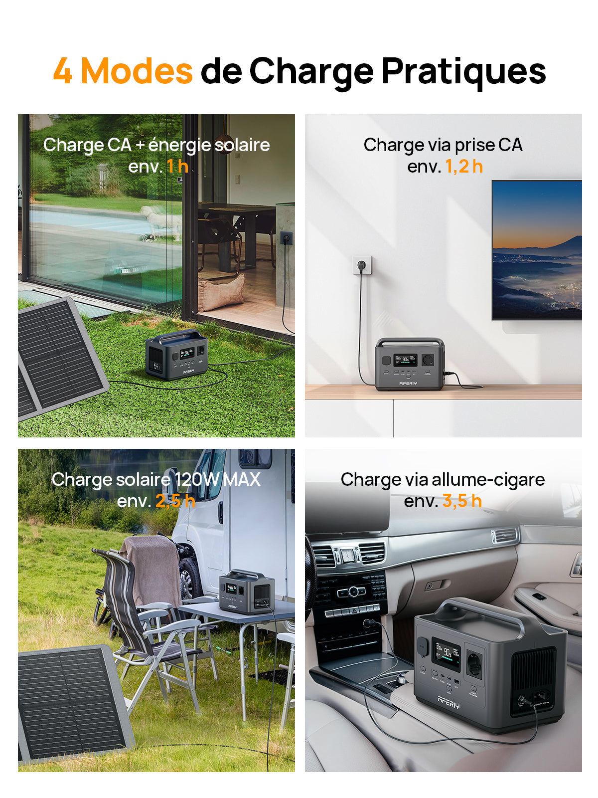 AFERIY P040 Station D'énergie Portable | 400W 256Wh