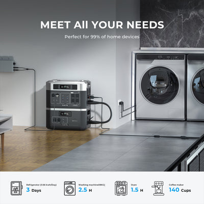 Générateur solaire OUKITEL BP2000 2200W