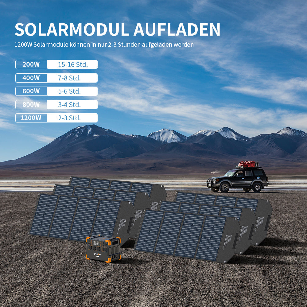 Centrale électrique portative extensible PECRON E2000LFP 2000W 1920Wh