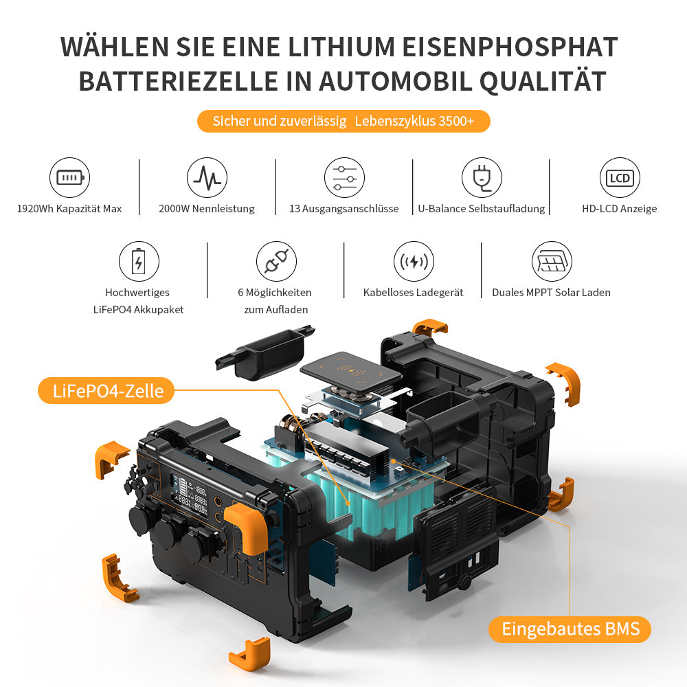 Centrale électrique portative extensible PECRON E2000LFP 2000W 1920Wh