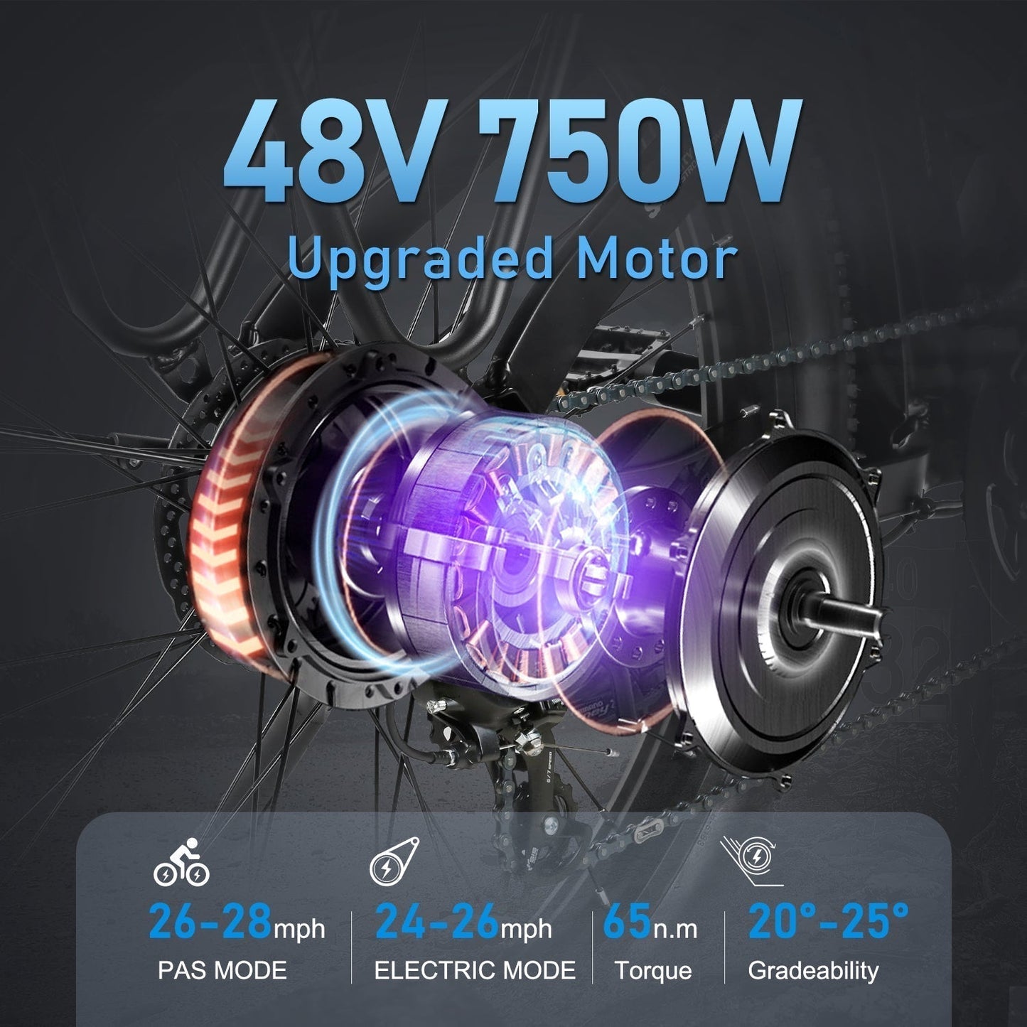 SAMEBIKE RS-A01 Plus 750W Moteur Vélo électrique Urbain