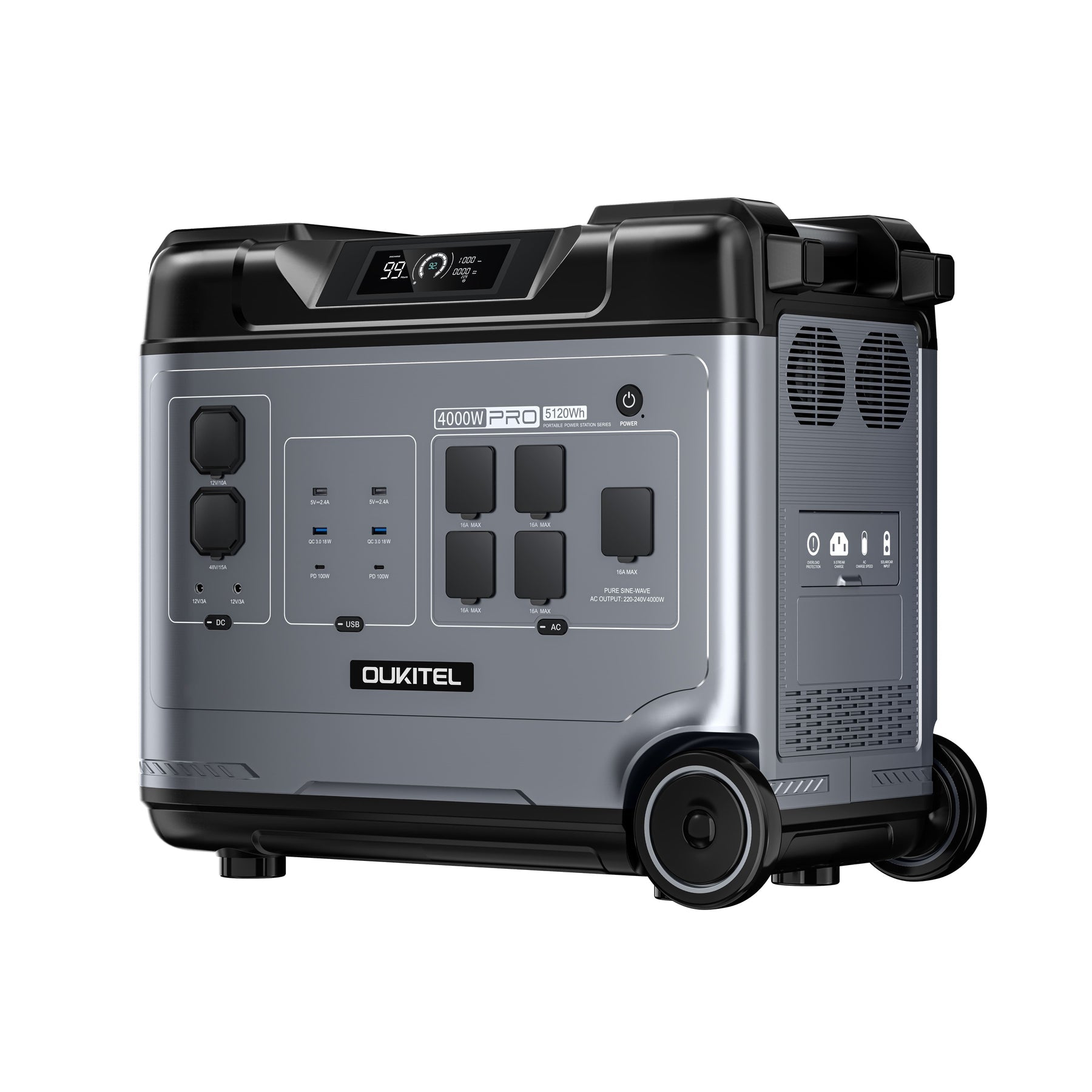 OUKITEL P5000 Pro Portable Power Station 4000W/5120Wh