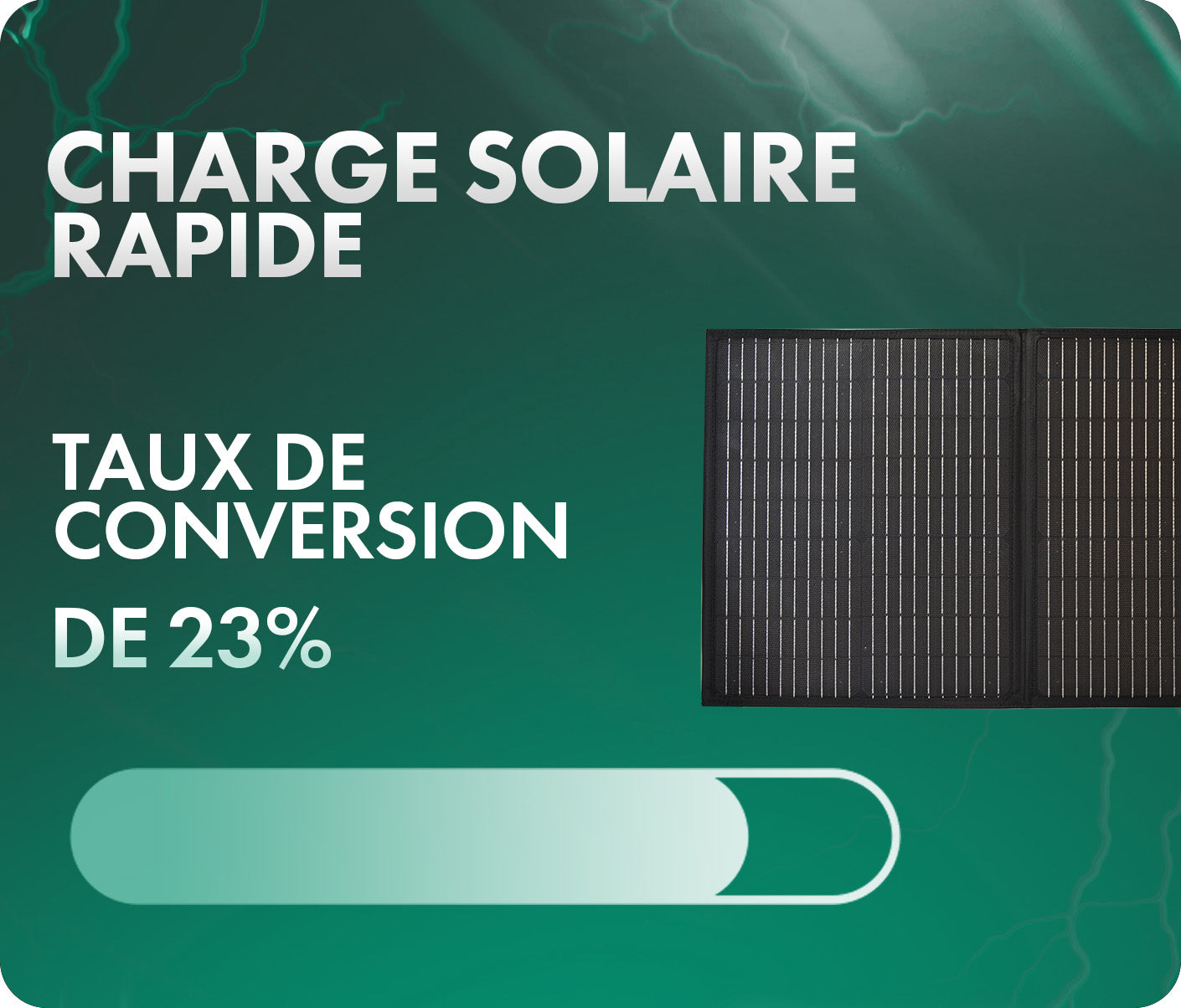 PANNEAU SOLAIRE PLIANT 60W