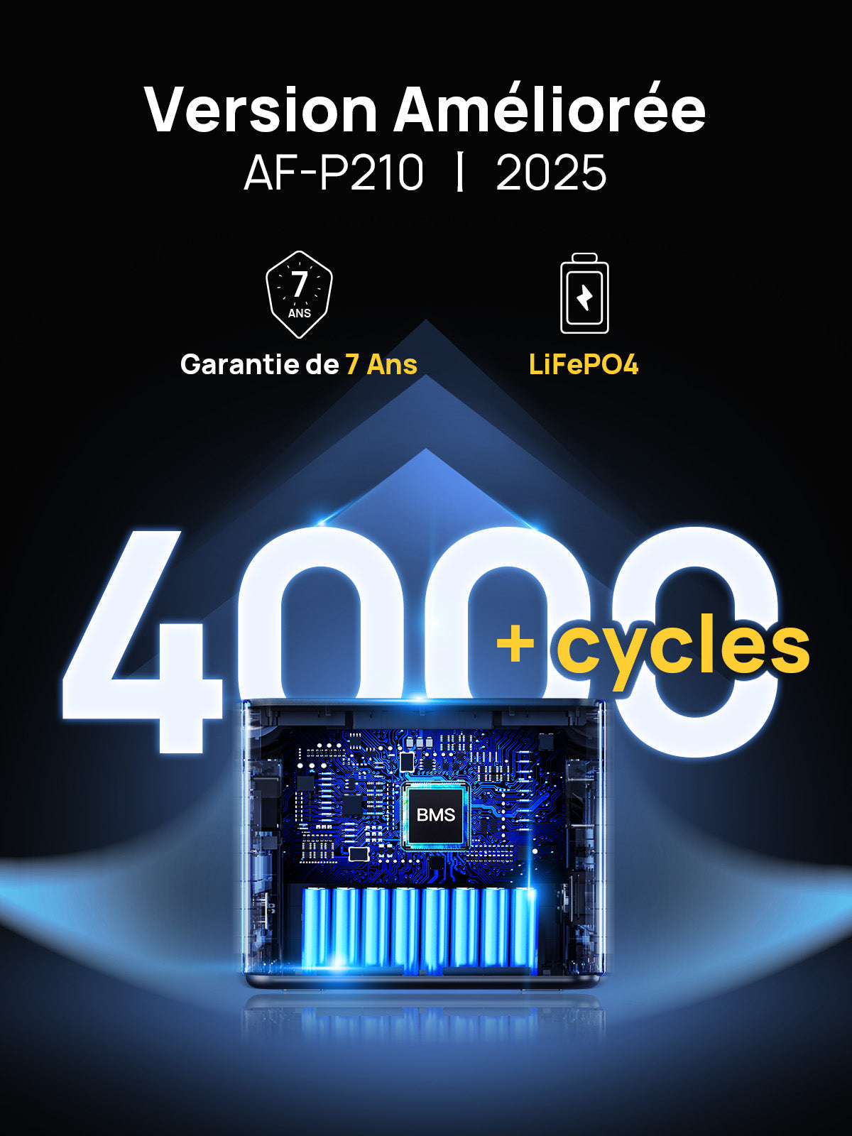 AFERIY P210 Station D'énergie Portable | 2400W 2048Wh