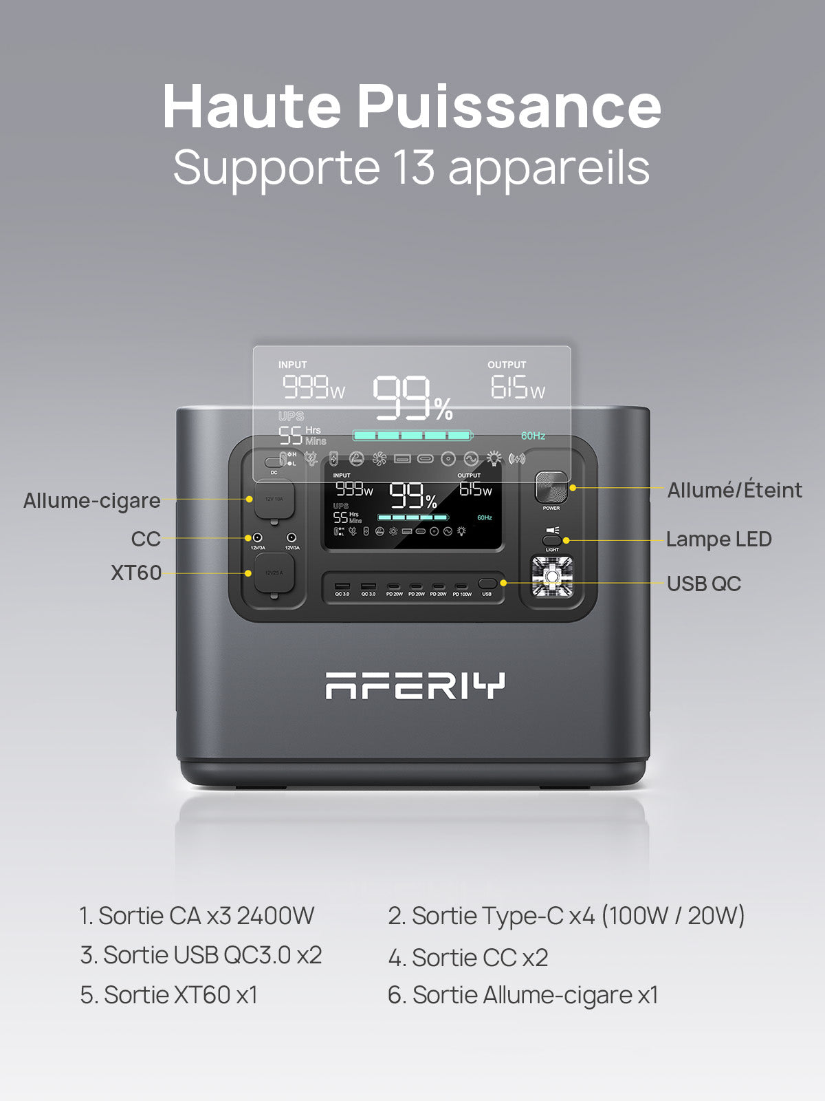 AFERIY P210 Station D'énergie Portable | 2400W 2048Wh