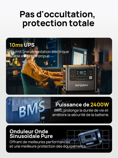 AFERIY P210 Station D'énergie Portable | 2400W 2048Wh