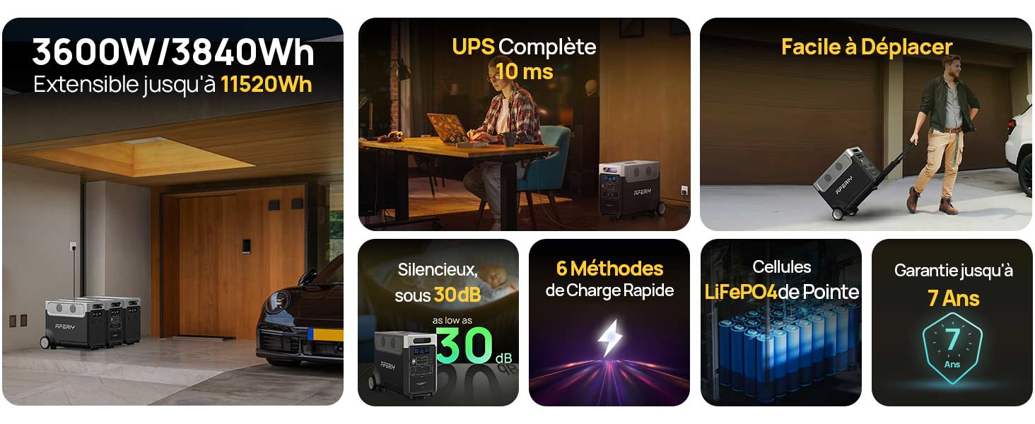 AFERIY P310 3600W Kit Générateur Solaire avec Batterie d’Extension 3840Wh