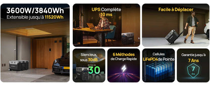 AFERIY P310 3600W Kit Générateur Solaire avec Batterie d’Extension 3840Wh