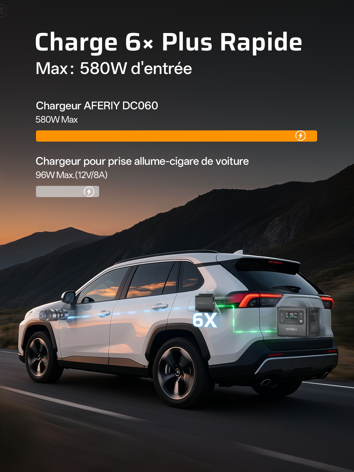 AFERIY DC060 580W DC-DC Chargeur de Batterie