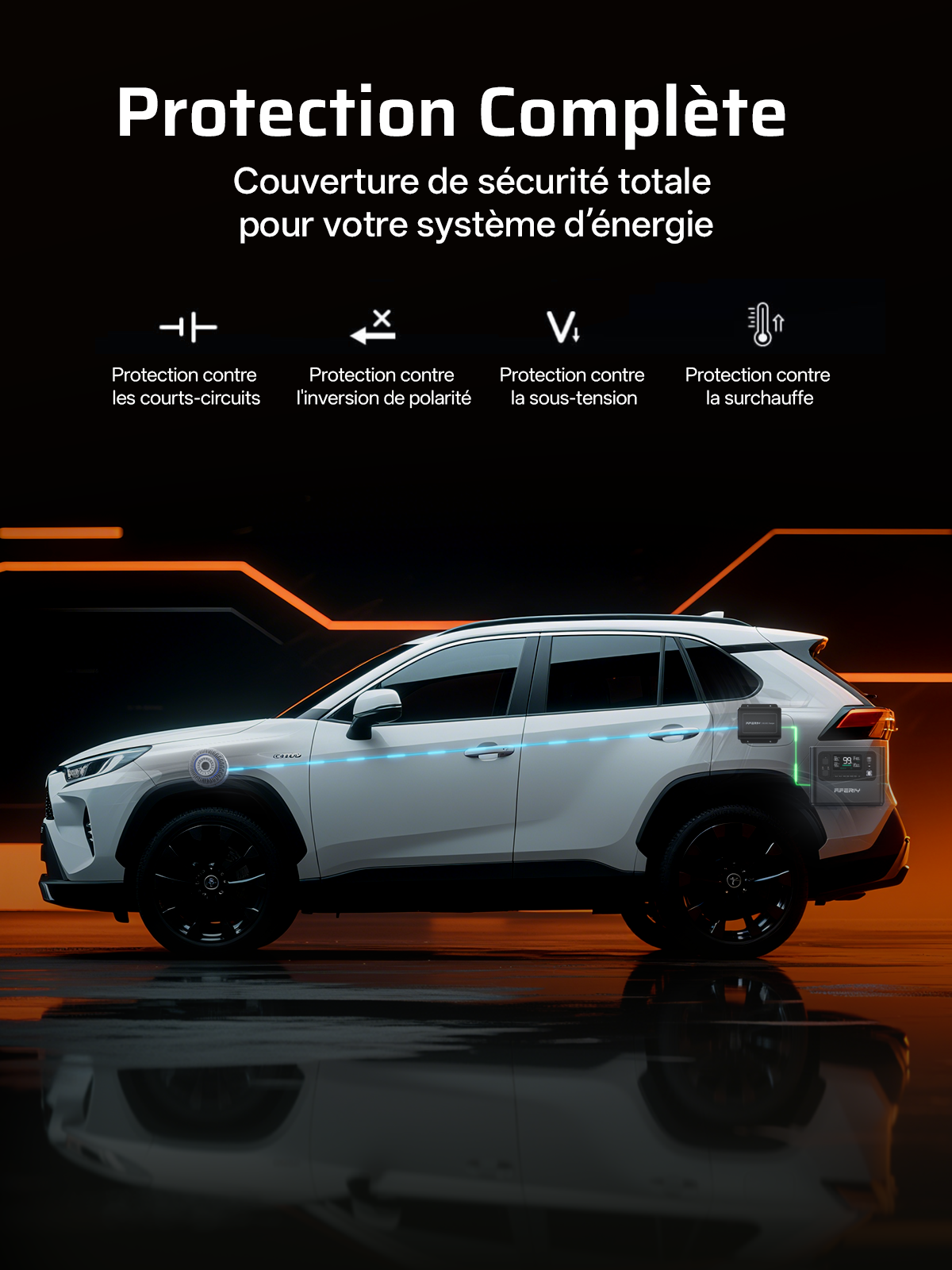 AFERIY DC060 580W DC-DC Chargeur de Batterie