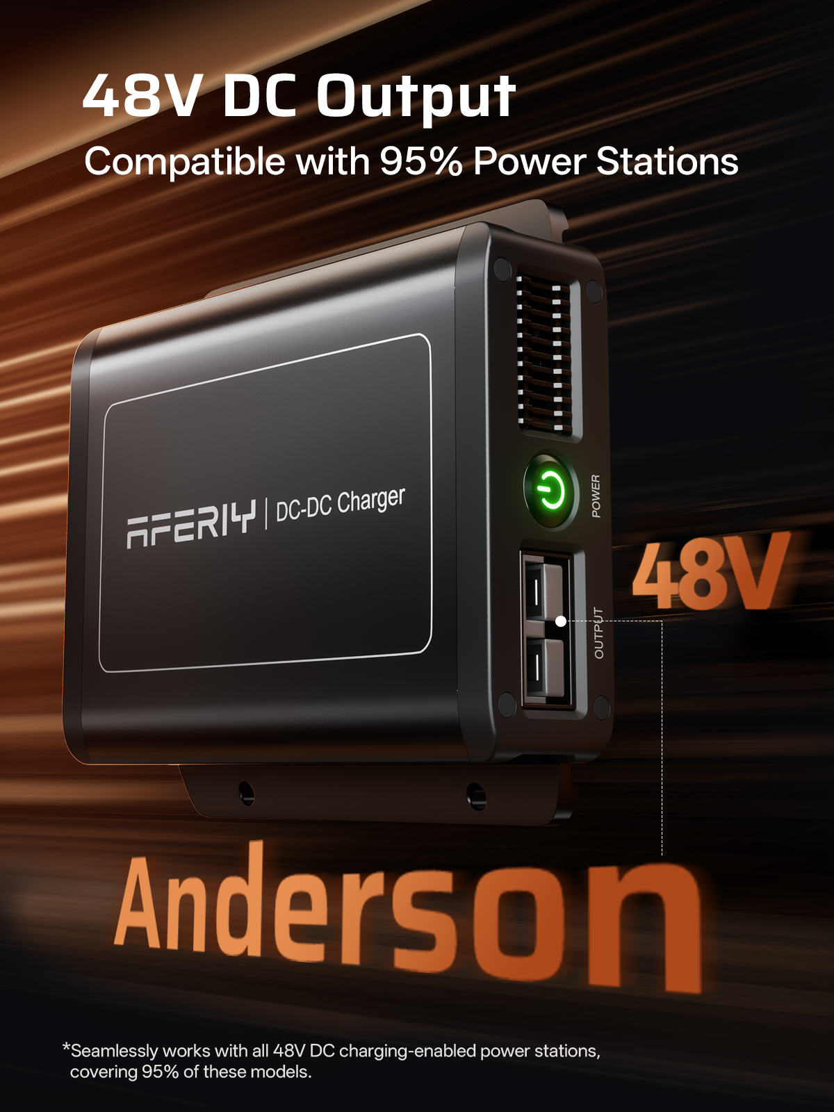 AFERIY DC060 580W DC-DC Chargeur de Batterie