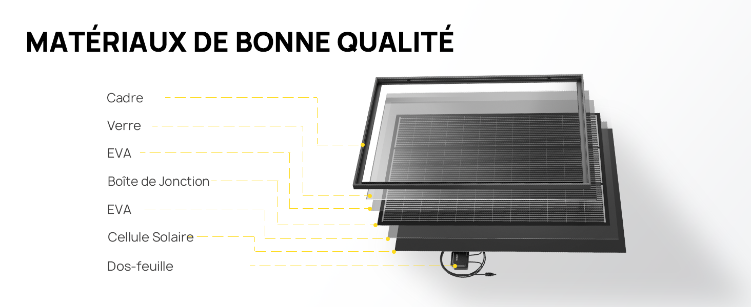 AFERIY AF-SG120 Panneau Solaire Portable Rigide 120W IP68