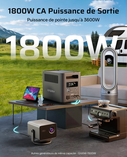 AFERIY Nomad1800 Station D'énergie Portable 1800W 1024Wh