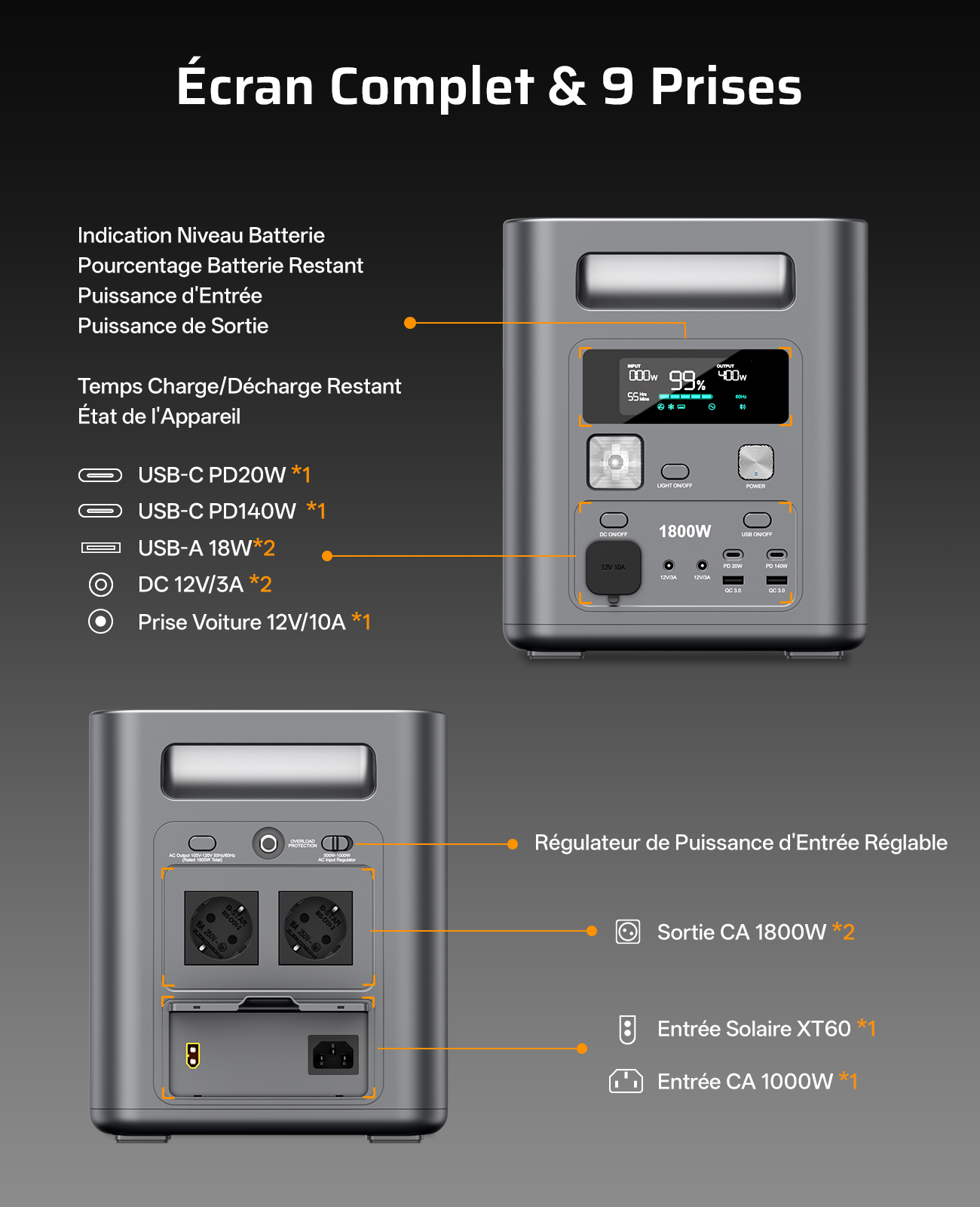 AFERIY Nomad1800 Station D'énergie Portable 1800W 1024Wh