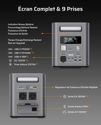 AFERIY Nomad1800 Station D'énergie Portable 1800W 1024Wh