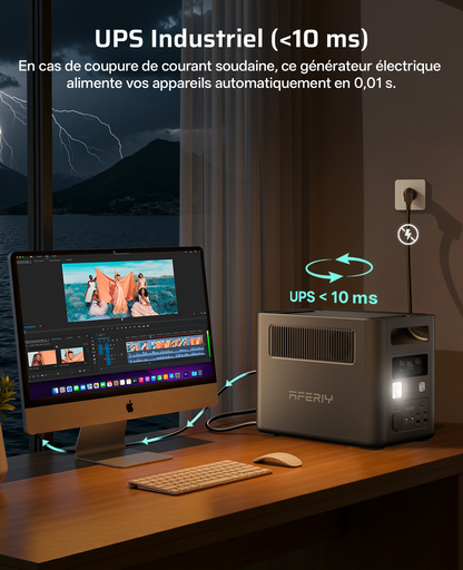 AFERIY Nomad1800 Station D'énergie Portable 1800W 1024Wh