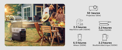 AFERIY P310 3600W Kit Générateur Solaire avec Batterie d’Extension 3840Wh