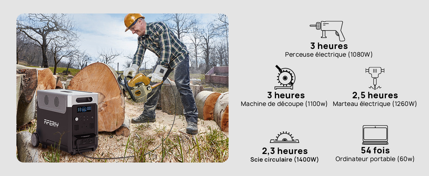 AFERIY P310 3600W Générateur Solaire une Capacité D'extension