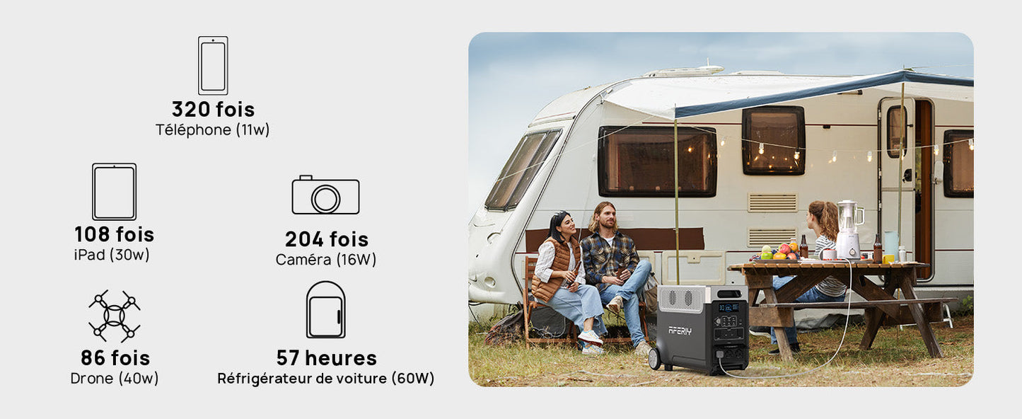 AFERIY P310 3600W Kit Générateur Solaire avec Batterie d’Extension 3840Wh