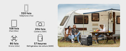 AFERIY P310 3600W Kit Générateur Solaire avec Batterie d’Extension 3840Wh