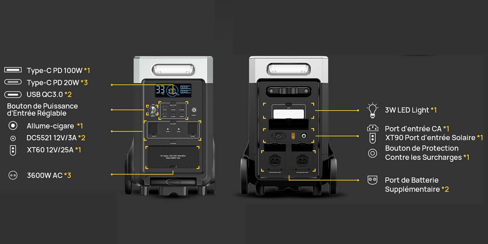 AFERIY P310 3600W Générateur Solaire une Capacité D'extension