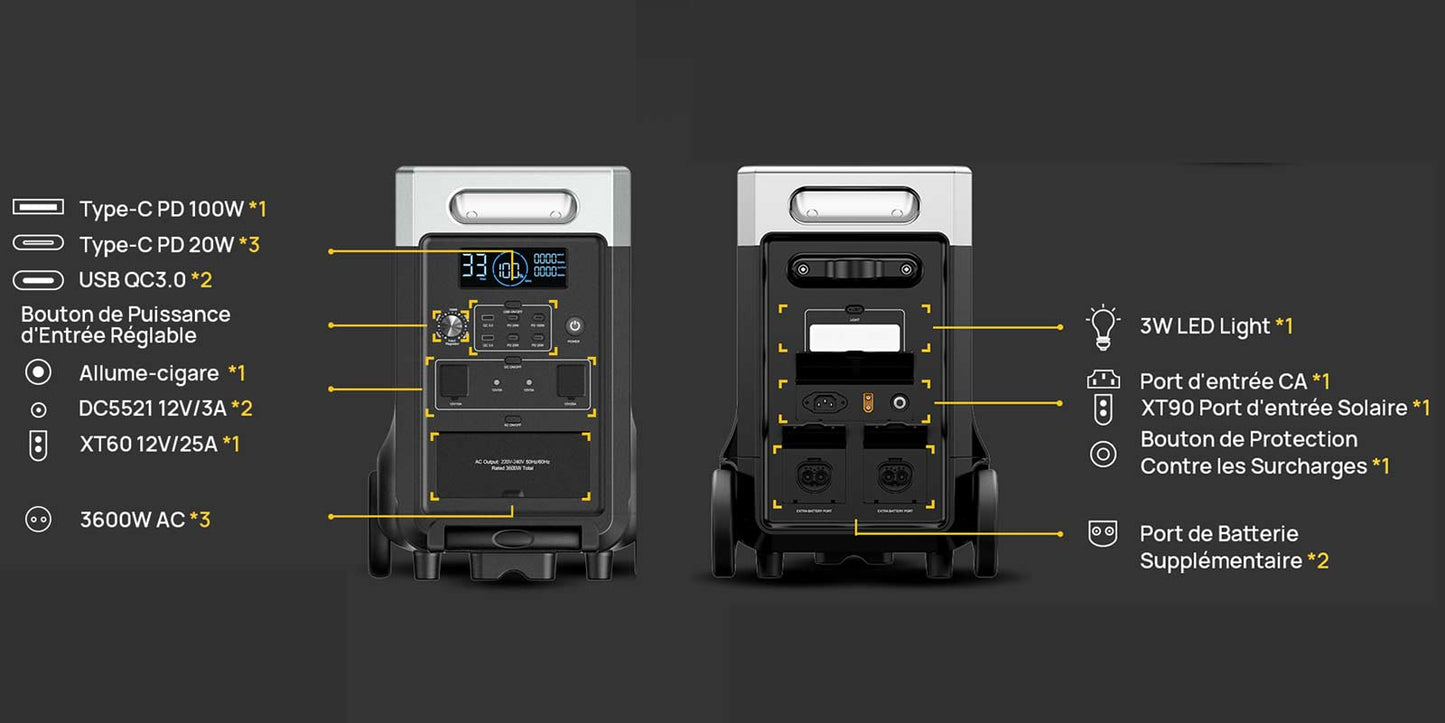 AFERIY P310 3600W Kit Générateur Solaire avec Batterie d’Extension 3840Wh