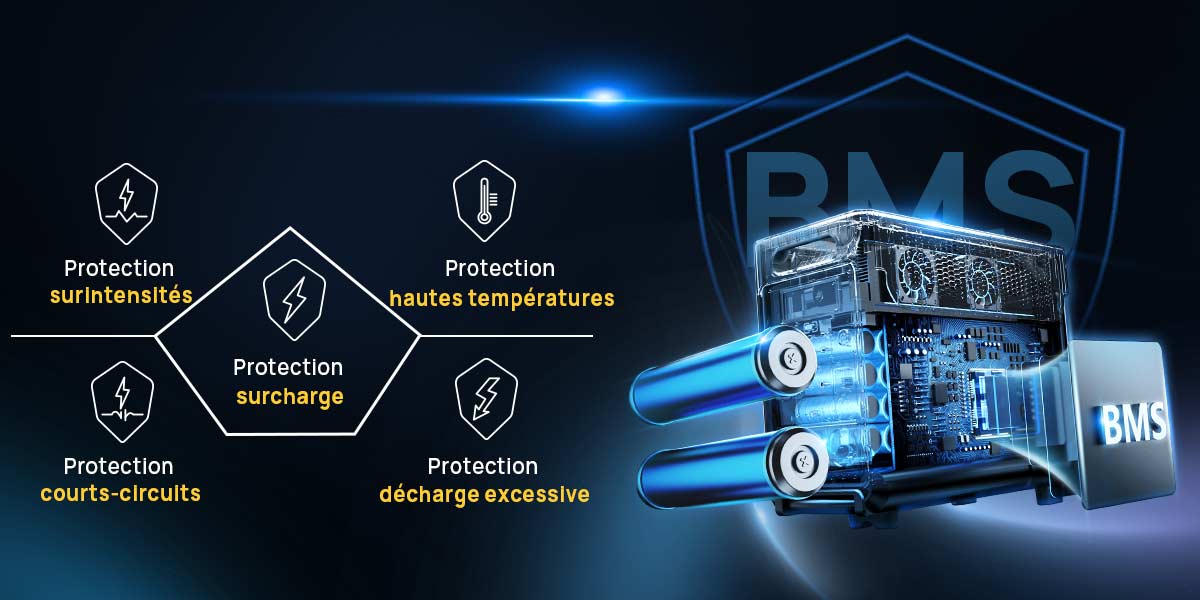 AFERIY P310 3600W Générateur Solaire une Capacité D'extension