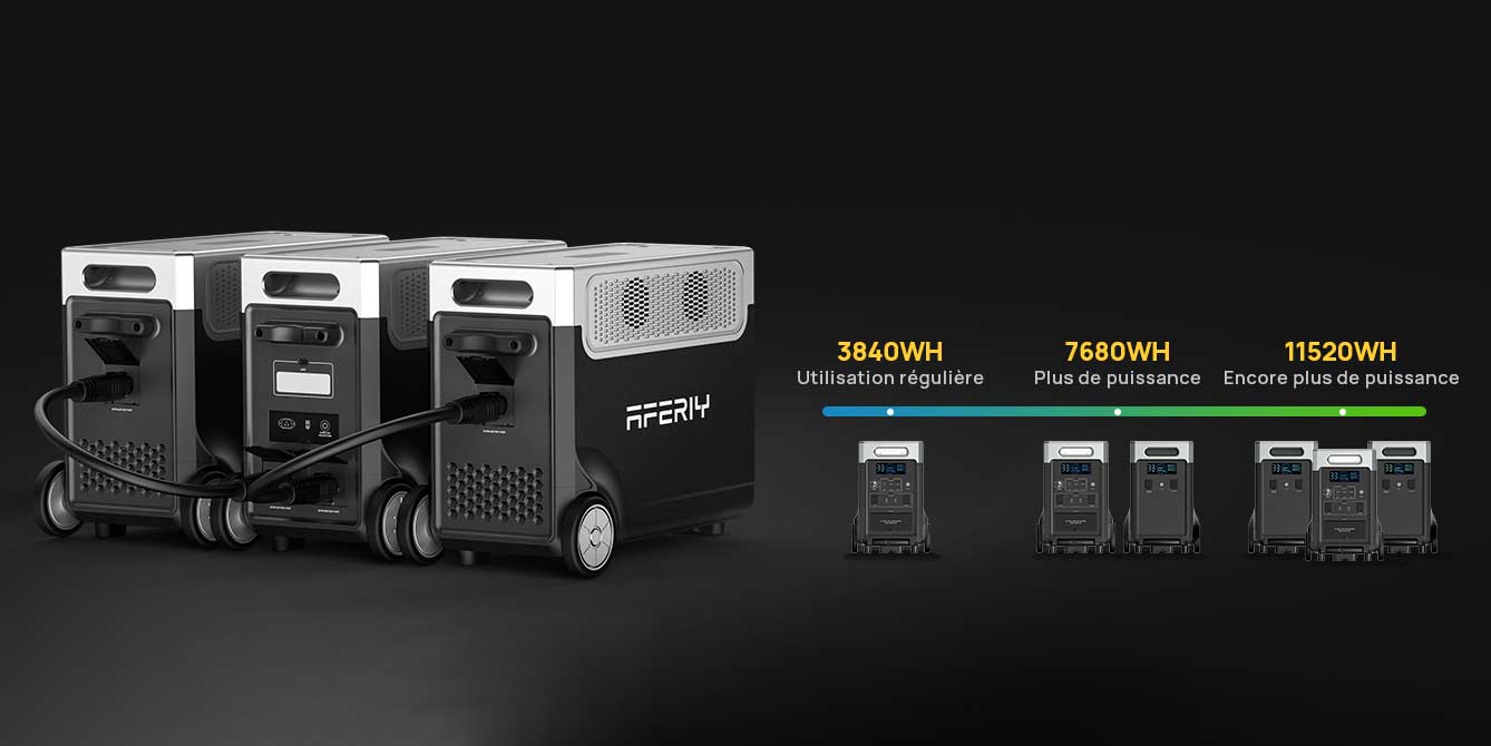 AFERIY P310 3600W Générateur Solaire une Capacité D'extension