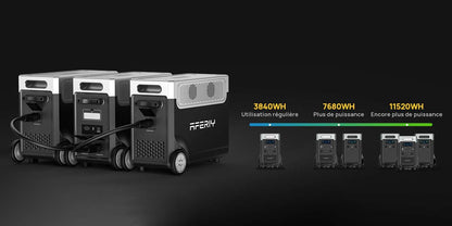AFERIY P310 3600W Kit Générateur Solaire avec Batterie d’Extension 3840Wh