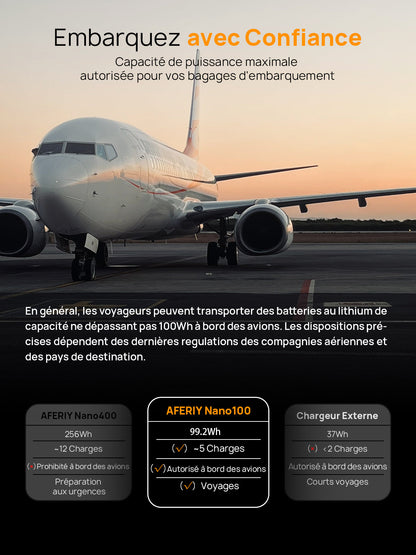 AFERIY Nano100 Station D'énergie Portable | 100W 99.2Wh