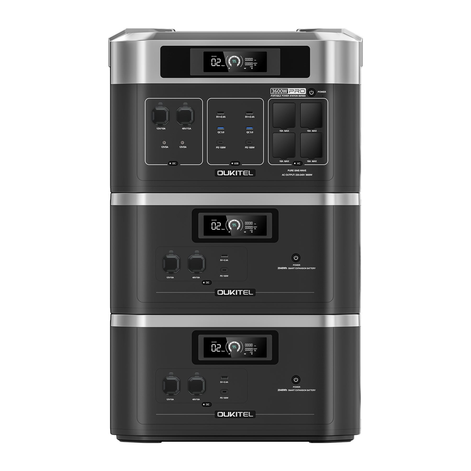 OUKITEL BP2000E PRO Portable Power Station 3600W
