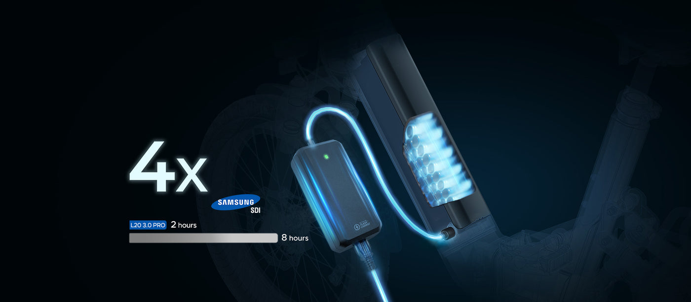 ENGWE L20 3.0 Pro Vélo électrique compact tout suspendu