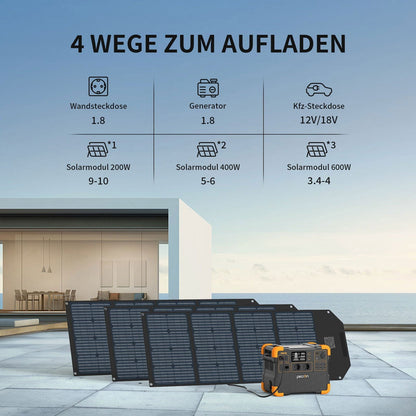 PECRON E1500LFP Expandable Portable Power Station 2200W 1536Wh