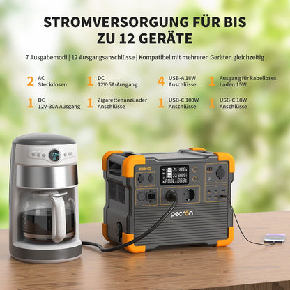 PECRON E1500LFP Expandable Portable Power Station 2200W 1536Wh