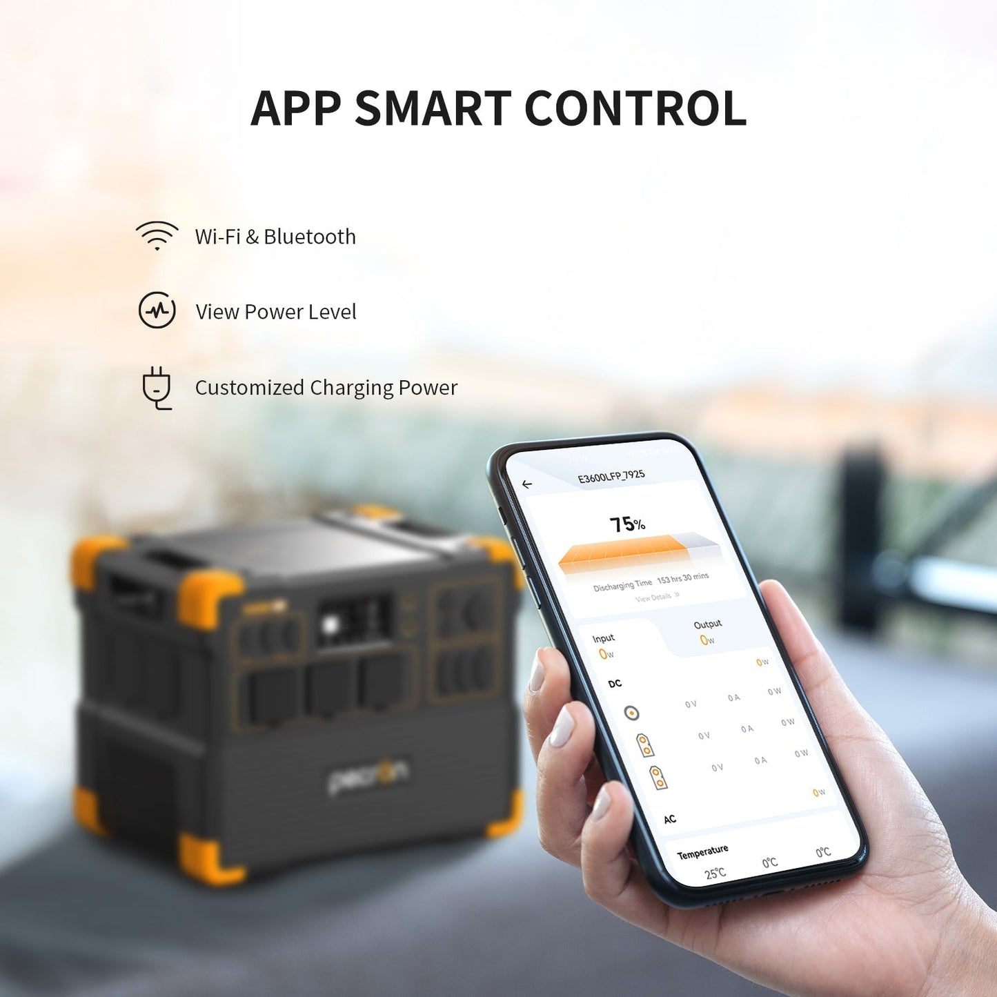 PECRON E3600LFP Expandable Portable Power Station 3600W 3072Wh