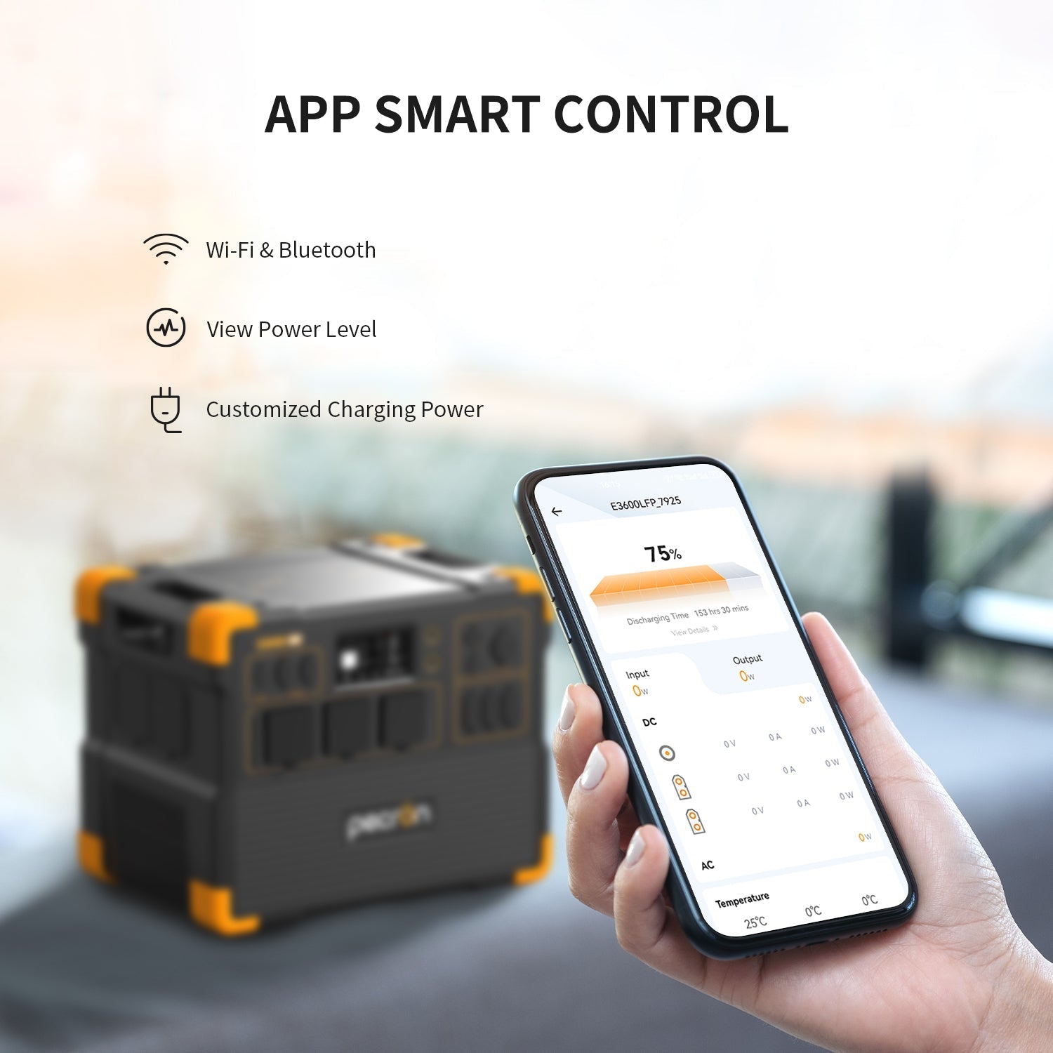 PECRON E3600LFP Expandable Portable Power Station 3600W 3072Wh