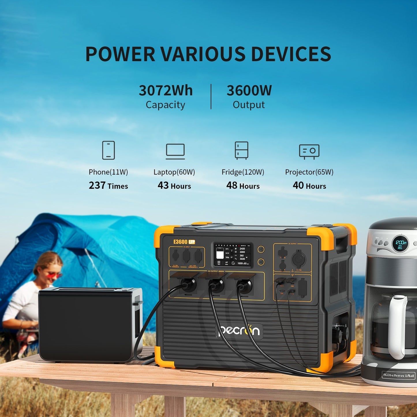 PECRON E3600LFP Expandable Portable Power Station 3600W 3072Wh