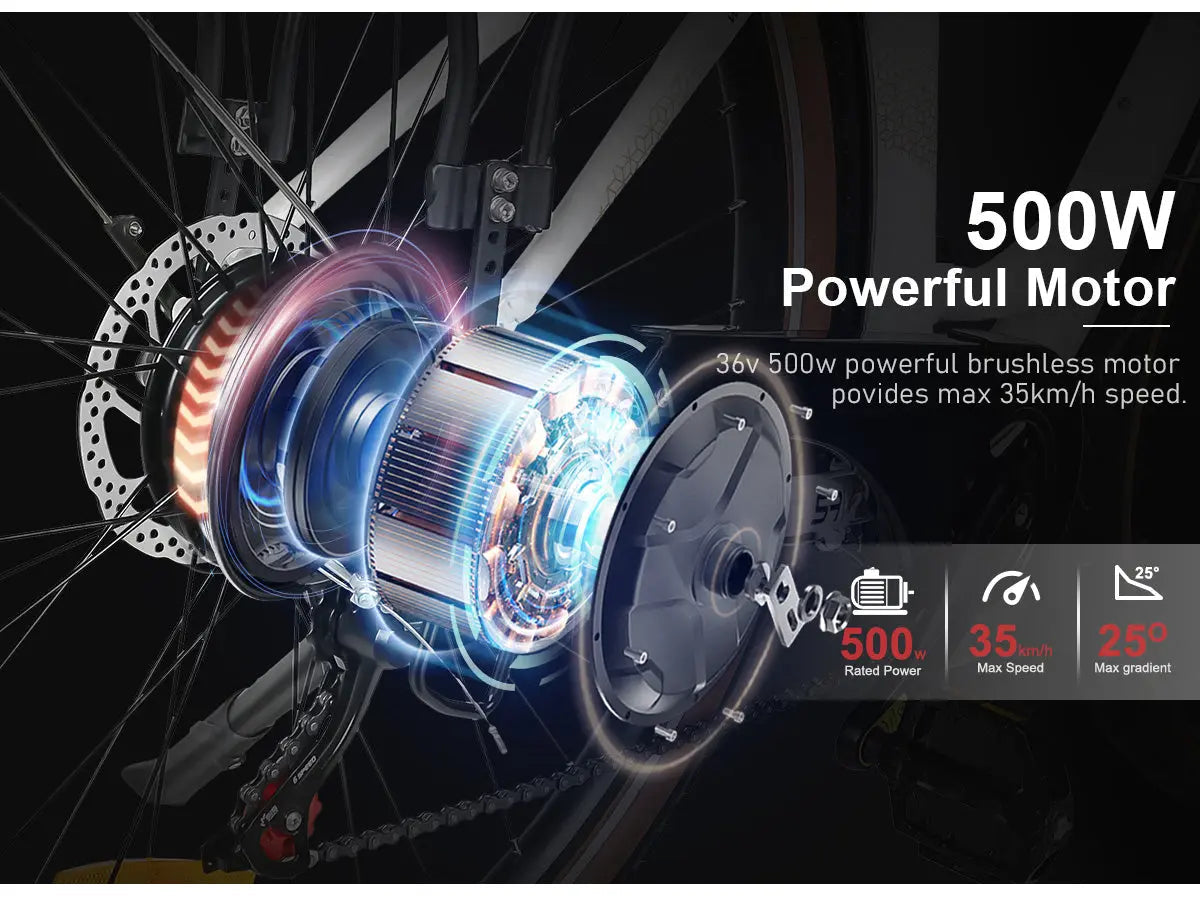 SAMEBIKE RS-A07 500W Moteur Vélo électrique Urbain