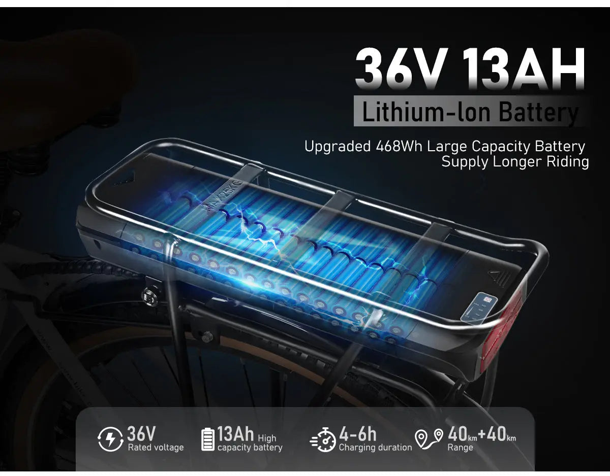 SAMEBIKE RS-A07 500W Moteur Vélo électrique Urbain