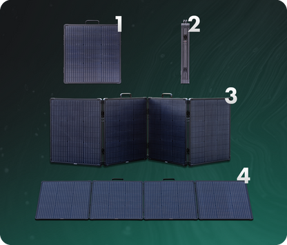 PANNEAU SOLAIRE PLIANT CADRÉ 315W ORIUM
