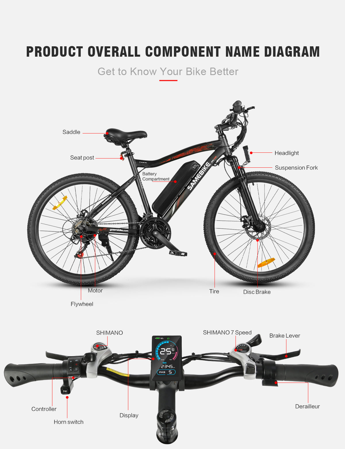 SAMEBIKE SY26-II 500W Moteur Vélo électrique Tout terrain