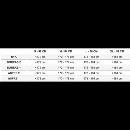 Vélo Gravel 700C - ROMET - Aspre 2