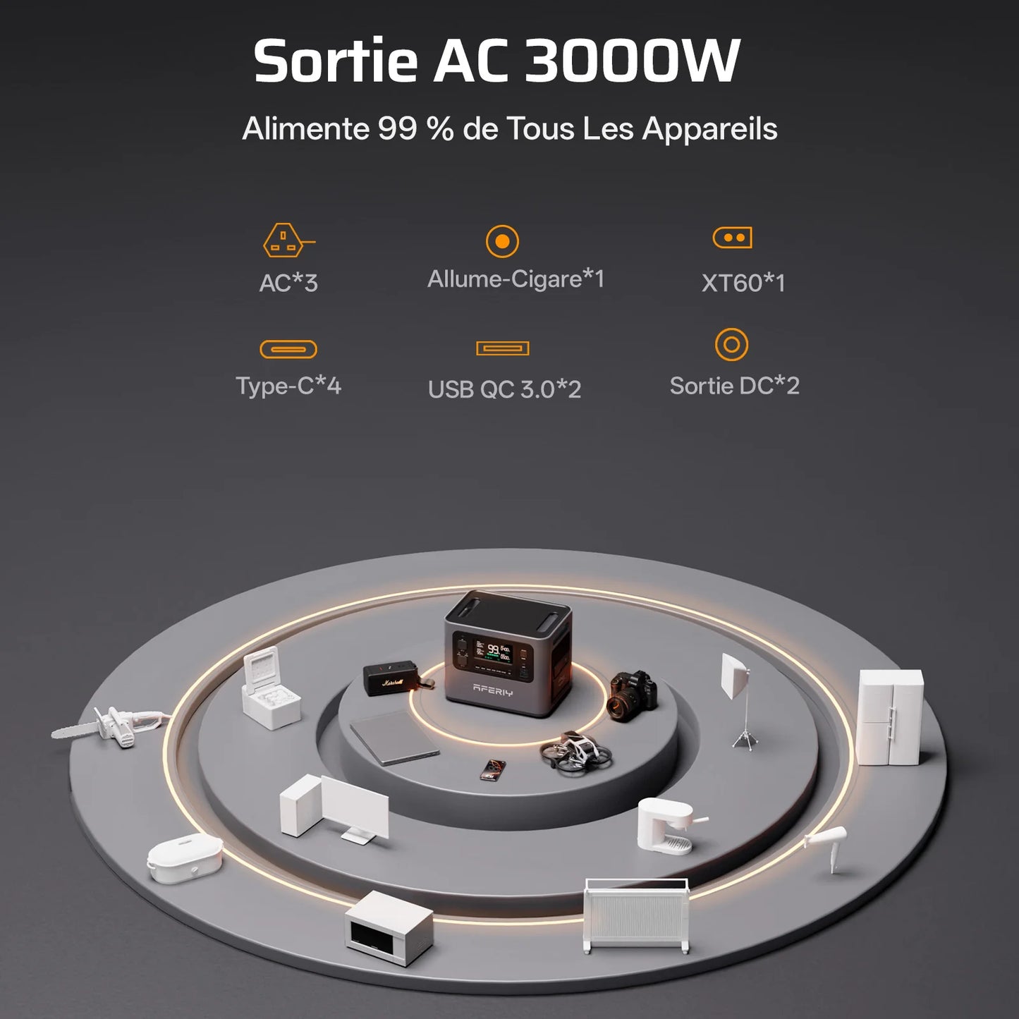 AFERIY Haven3000 P300 Station D'énergie Portable une Capacité D'extension | 3000W 2048Wh - 10240Wh