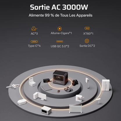 AFERIY Haven3000 P300 Station D'énergie Portable une Capacité D'extension | 3000W 2048Wh - 10240Wh