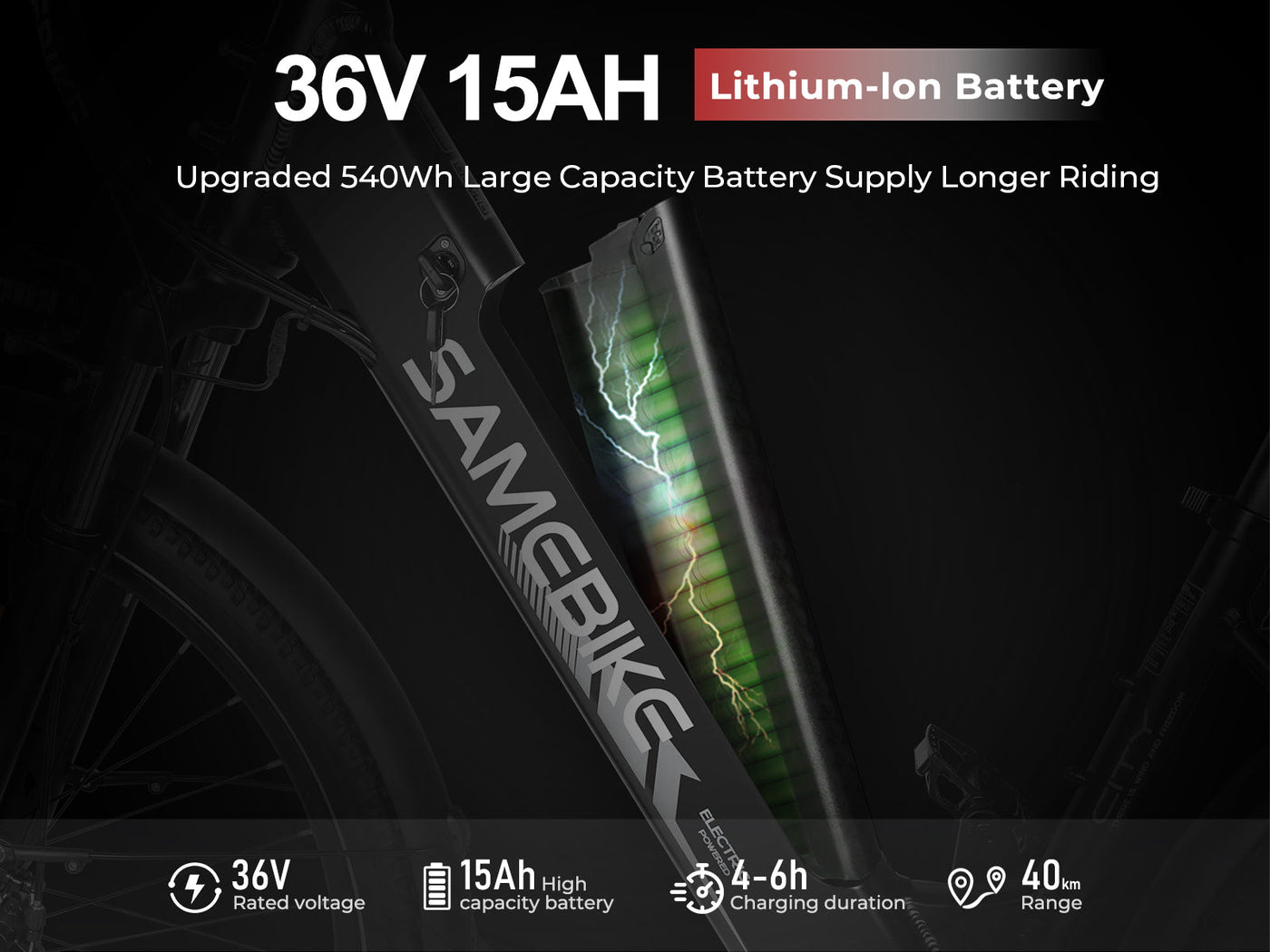 SAMEBIKE RS-A01 Pro-T 250W Moteur Vélo Électrique Urbain